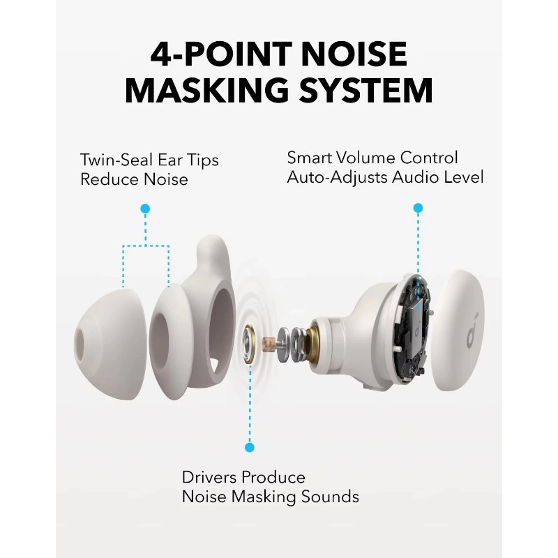 Anker Soundcore Sleep A20 Slaa - Anker Speaker Soundcore Boom 2 recensie en prijs