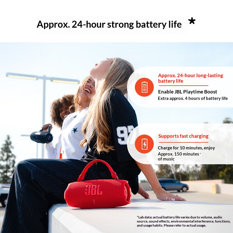 JBL CHARGE6 Waterbestendig, ge - Anker Speaker Soundcore Boom 2 recensie en prijs